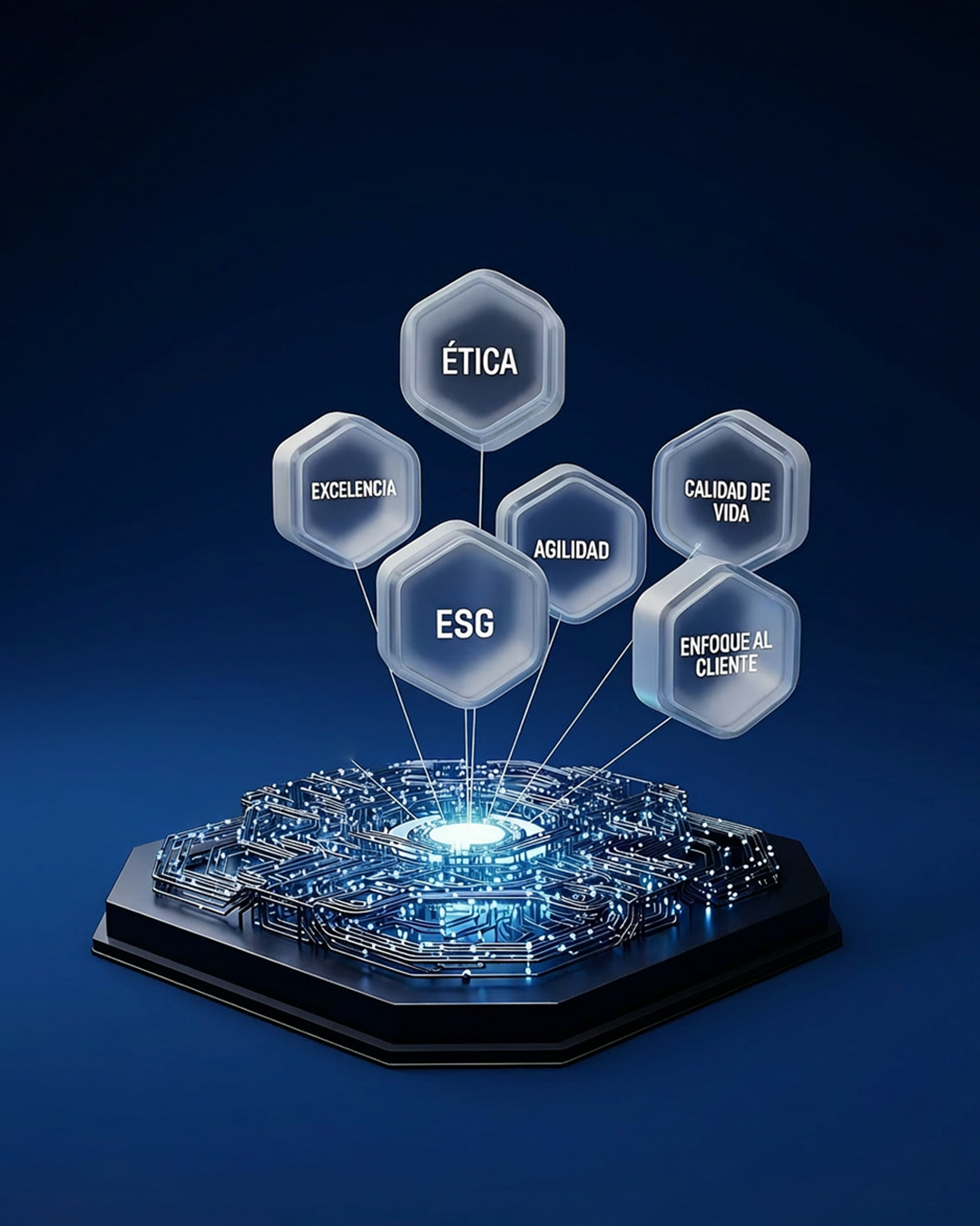 Código de ética ESGARI